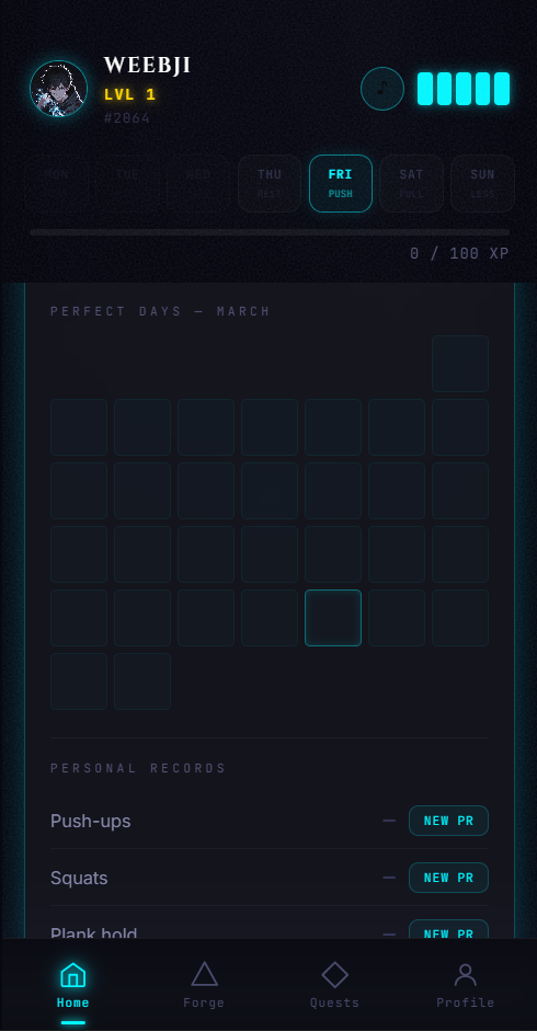 Activity heatmap